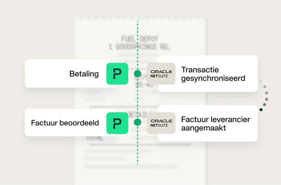 Automatisch kaartbetalingen reconciliëren